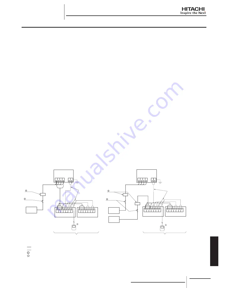 Hitachi RCD-2.0FSNE Installation And Operation Manual Download Page 325