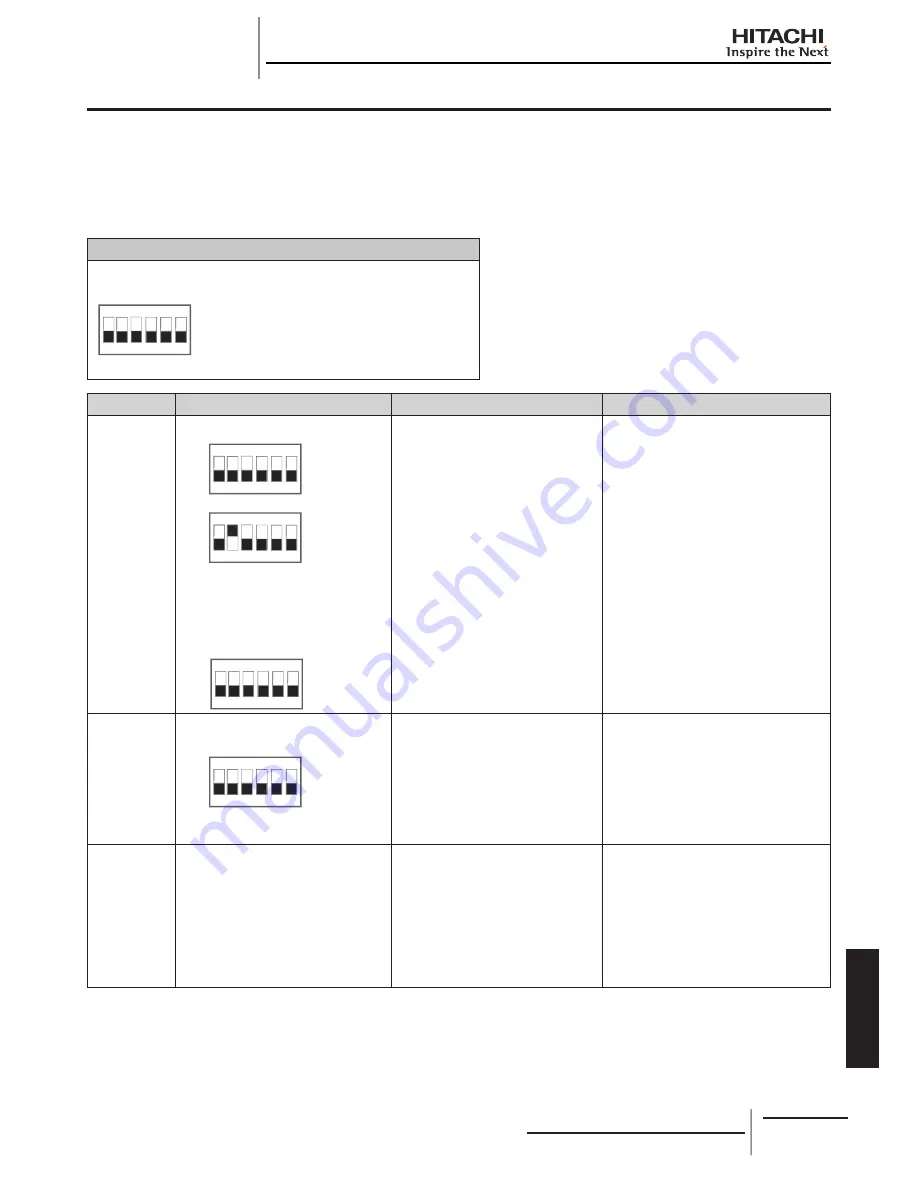 Hitachi RCD-2.0FSNE Installation And Operation Manual Download Page 331