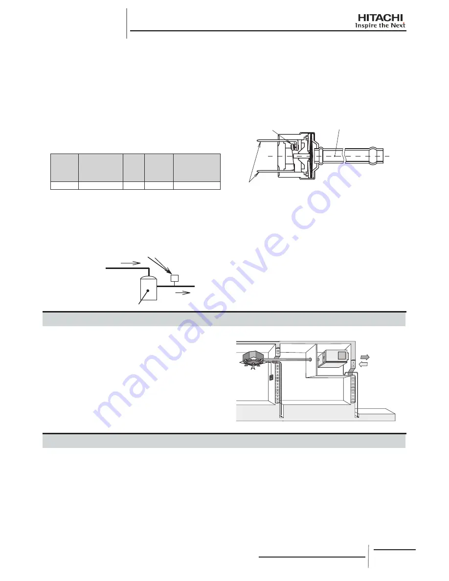 Hitachi RCD-2.0FSNE Installation And Operation Manual Download Page 338