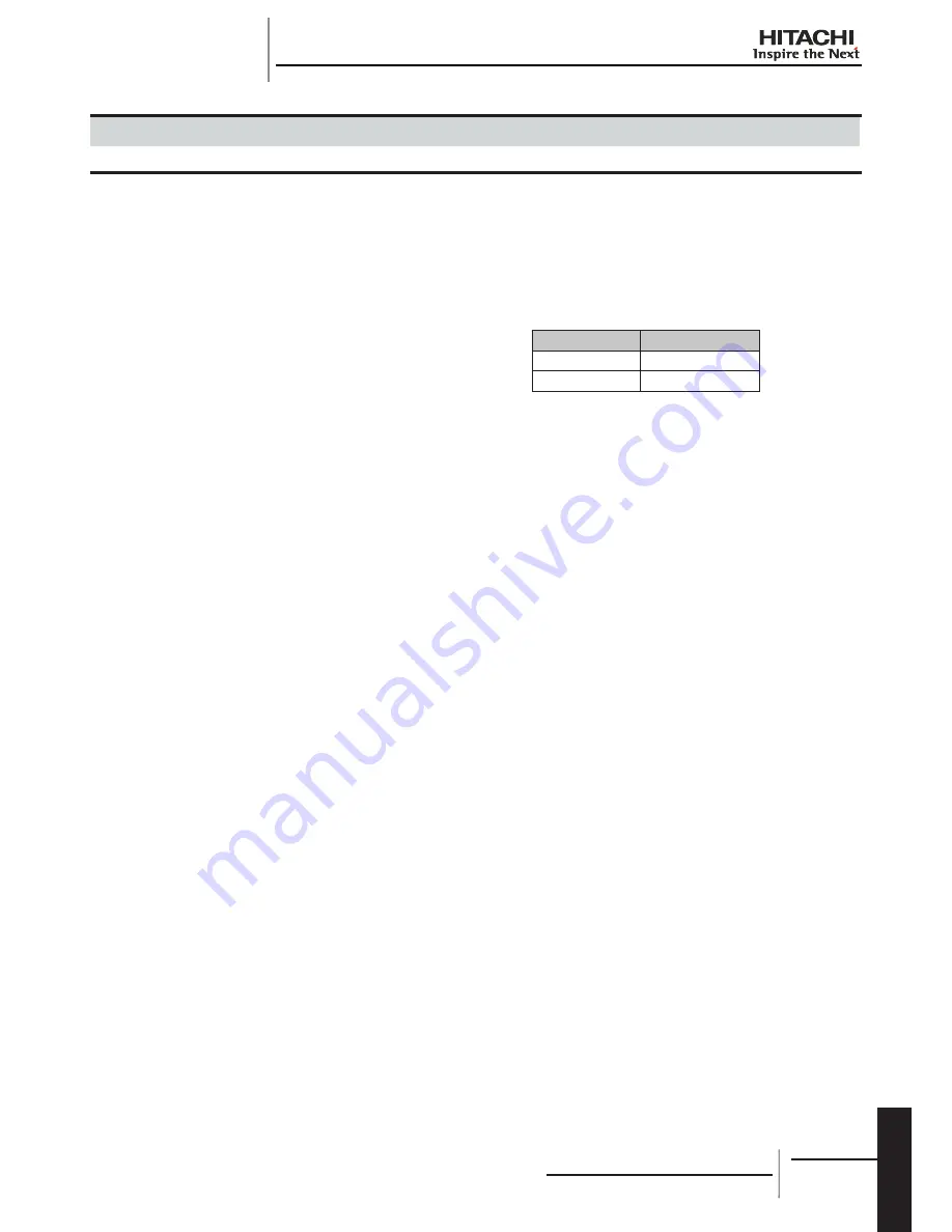 Hitachi RCD-2.0FSNE Installation And Operation Manual Download Page 359