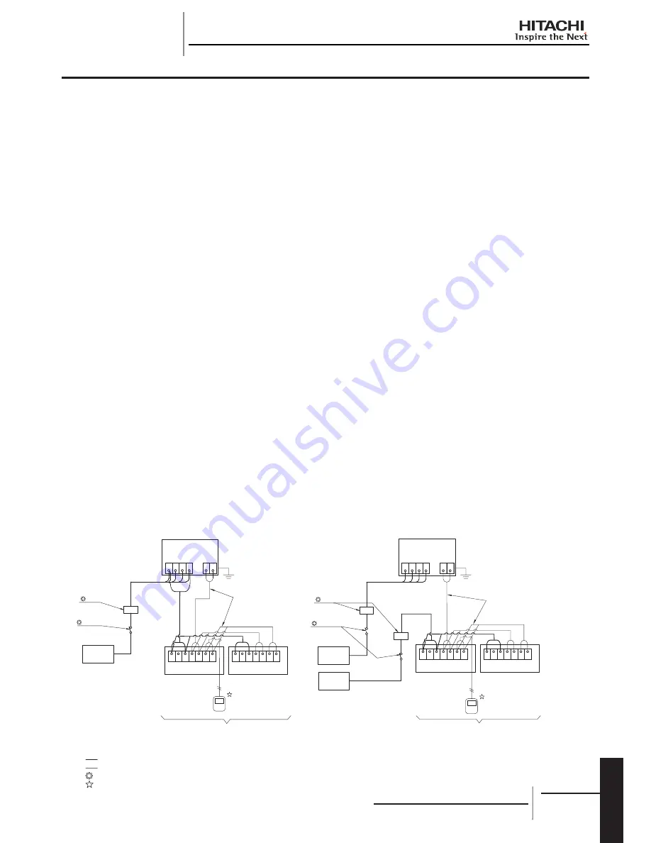 Hitachi RCD-2.0FSNE Installation And Operation Manual Download Page 361