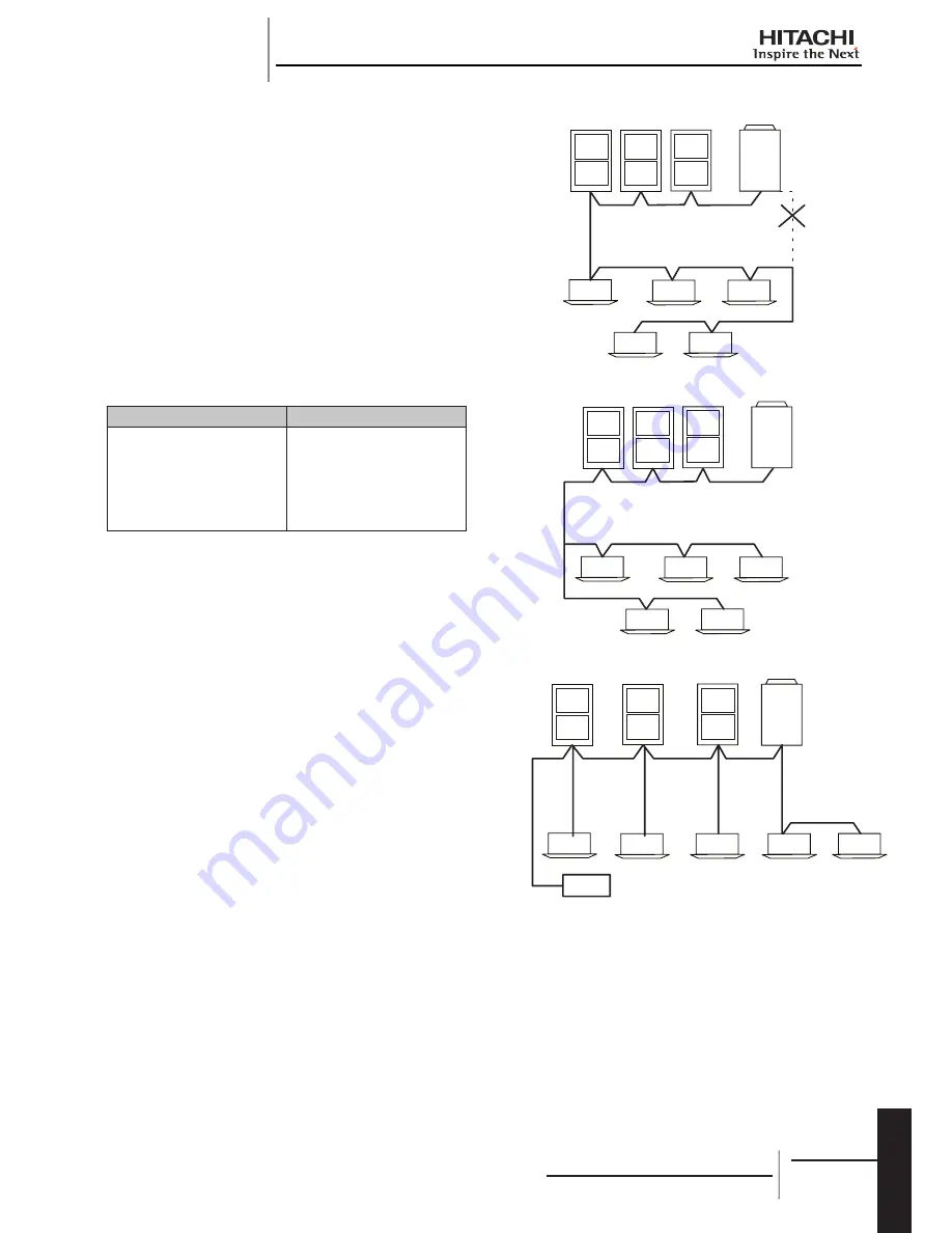 Hitachi RCD-2.0FSNE Installation And Operation Manual Download Page 363