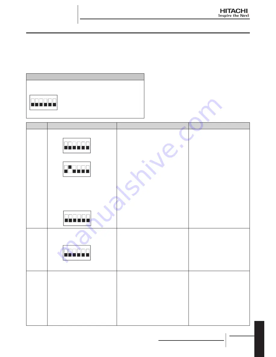 Hitachi RCD-2.0FSNE Installation And Operation Manual Download Page 367