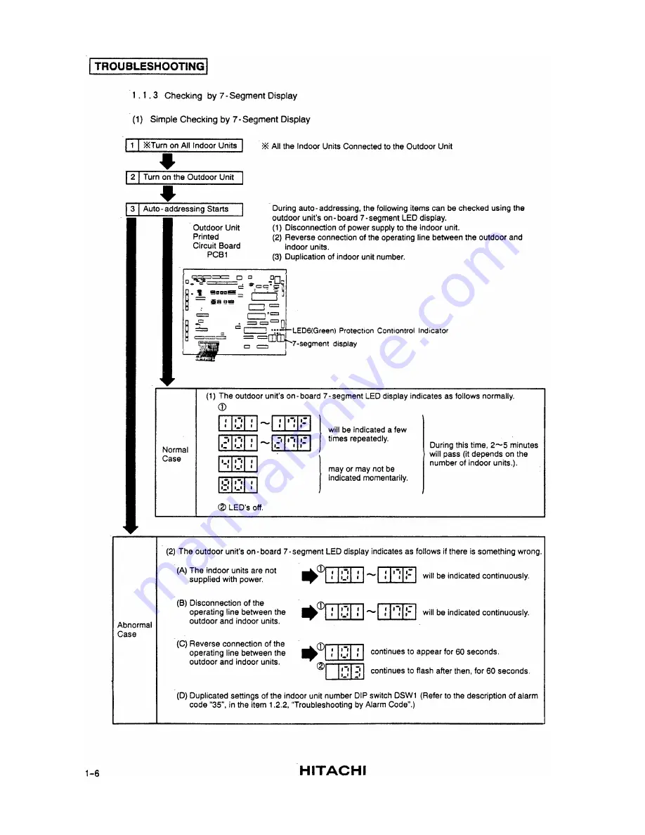 Hitachi RCD-2.5FS Service Manual Download Page 10