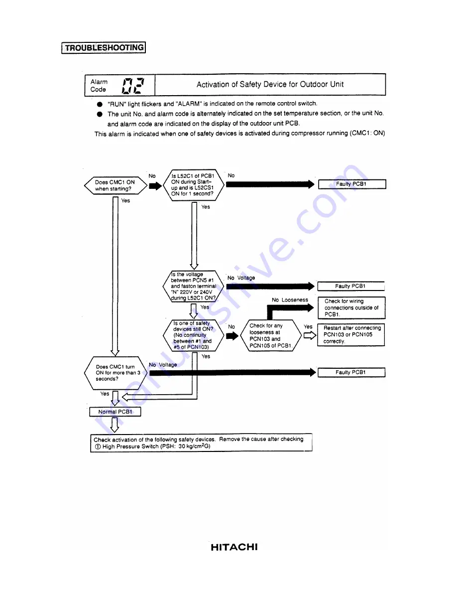 Hitachi RCD-2.5FS Service Manual Download Page 24