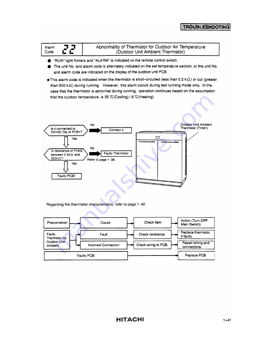 Hitachi RCD-2.5FS Скачать руководство пользователя страница 45