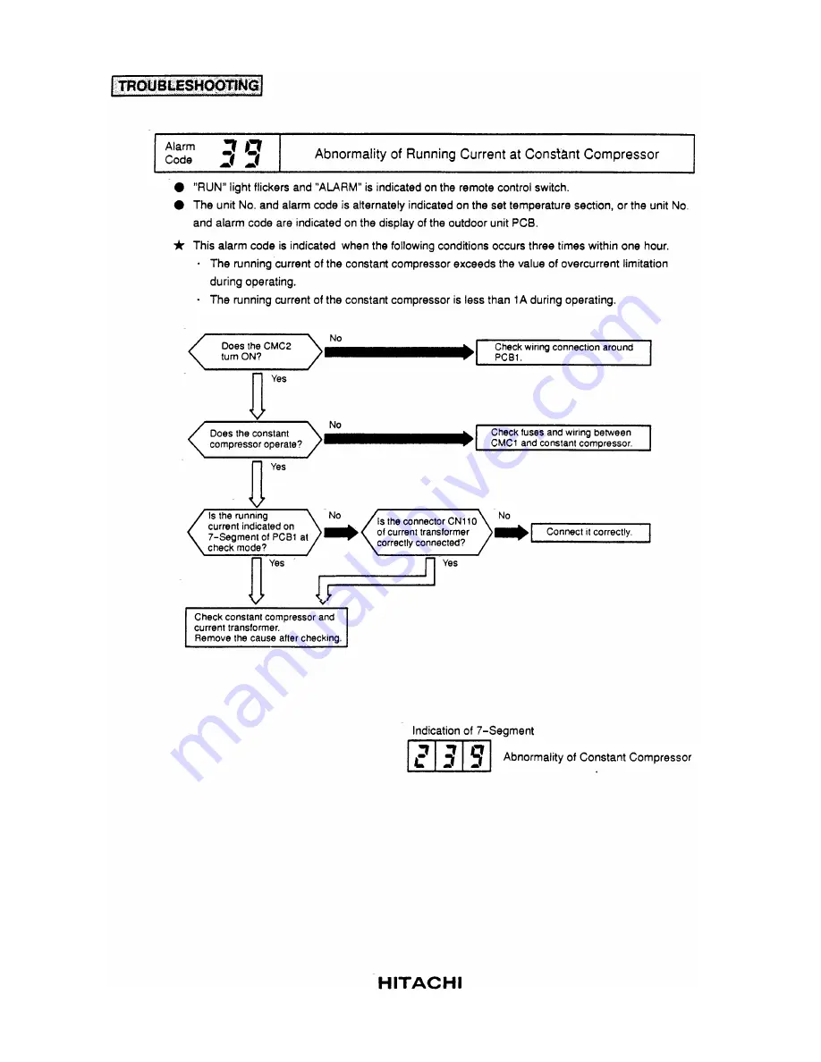 Hitachi RCD-2.5FS Service Manual Download Page 54