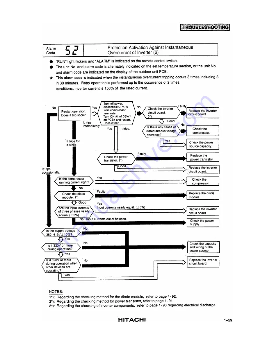 Hitachi RCD-2.5FS Service Manual Download Page 63