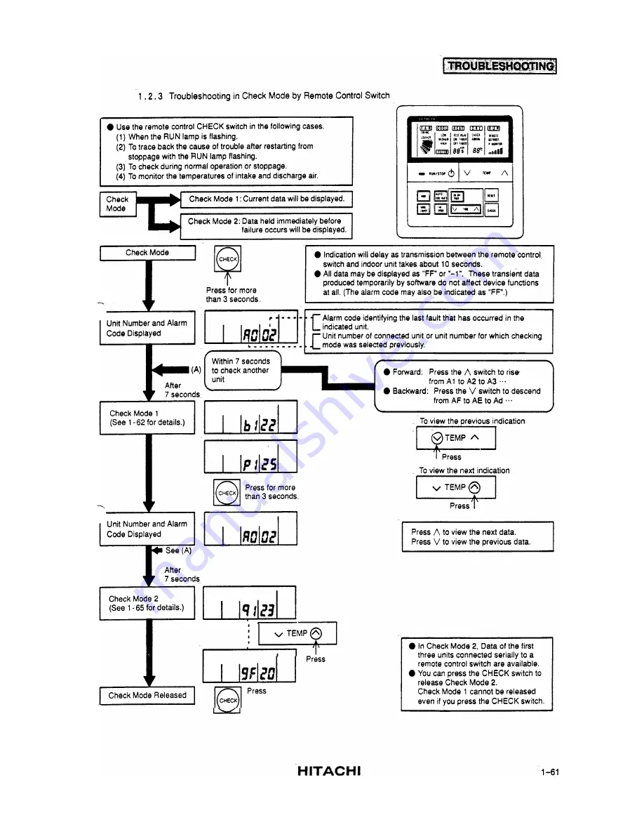 Hitachi RCD-2.5FS Service Manual Download Page 65