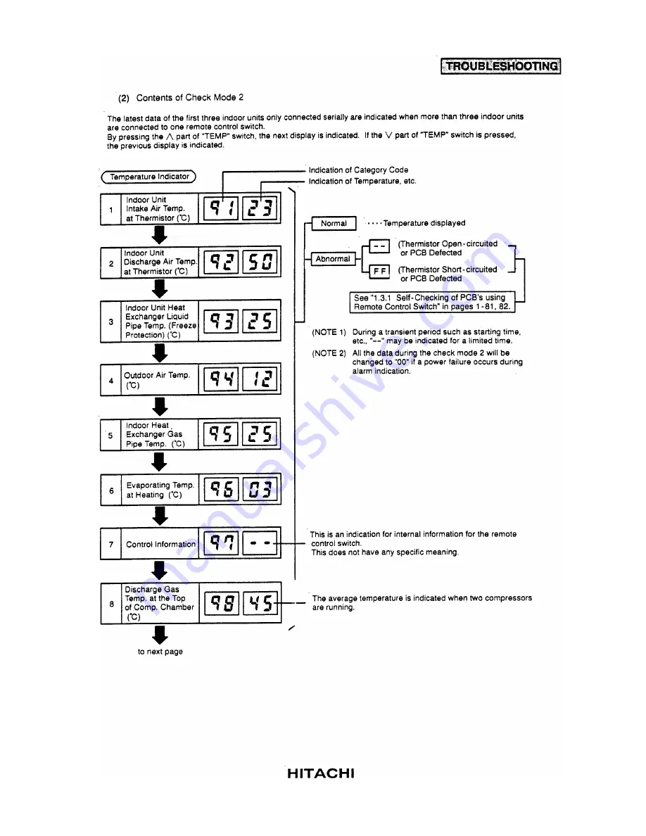 Hitachi RCD-2.5FS Service Manual Download Page 69