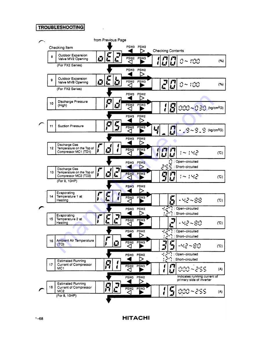 Hitachi RCD-2.5FS Service Manual Download Page 72