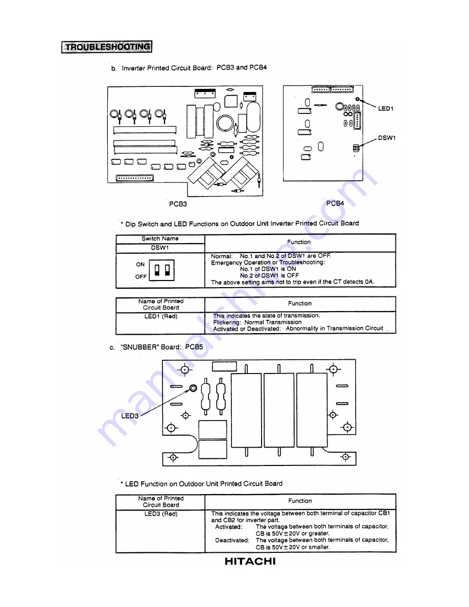 Hitachi RCD-2.5FS Скачать руководство пользователя страница 82