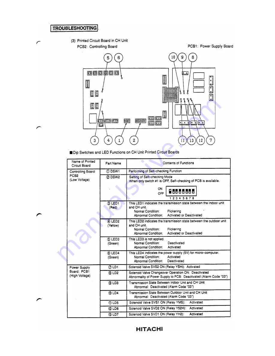 Hitachi RCD-2.5FS Скачать руководство пользователя страница 84