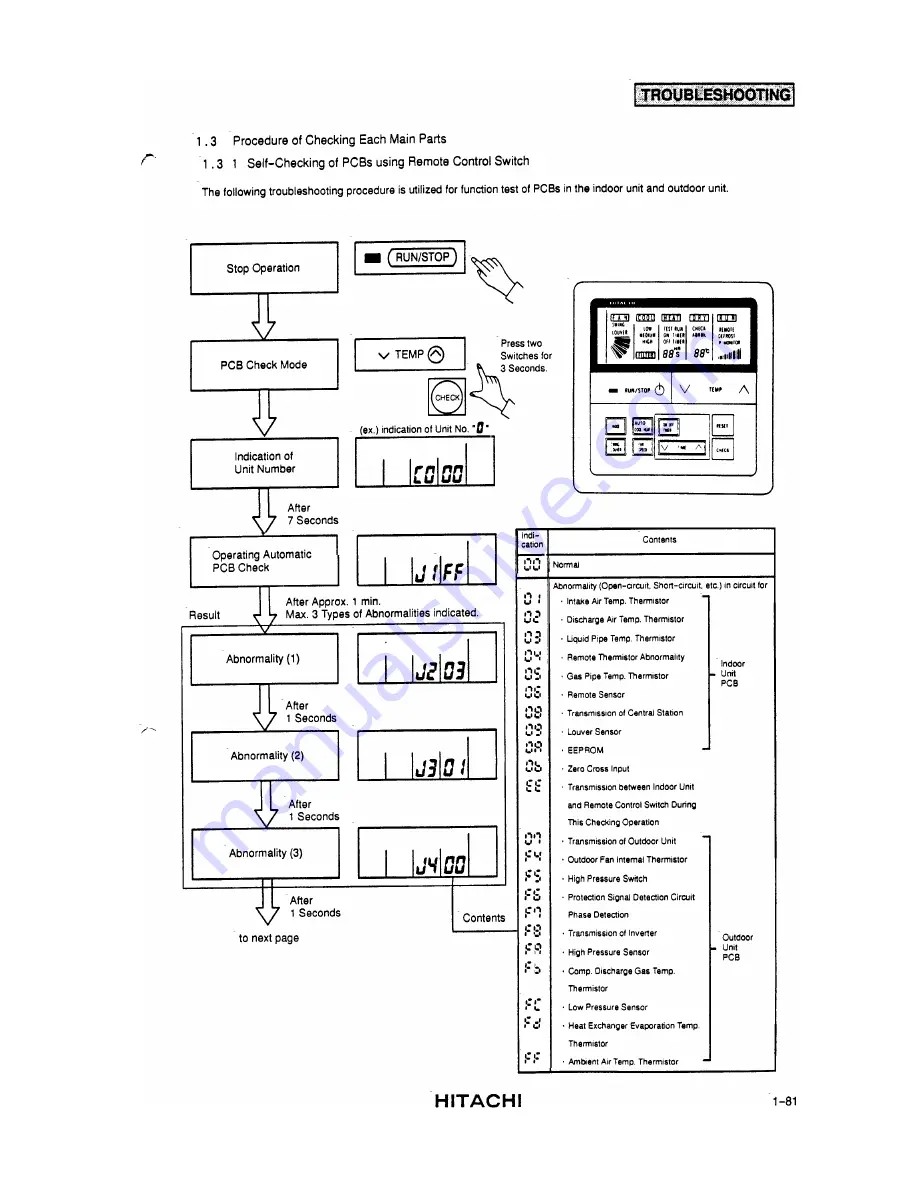 Hitachi RCD-2.5FS Скачать руководство пользователя страница 85