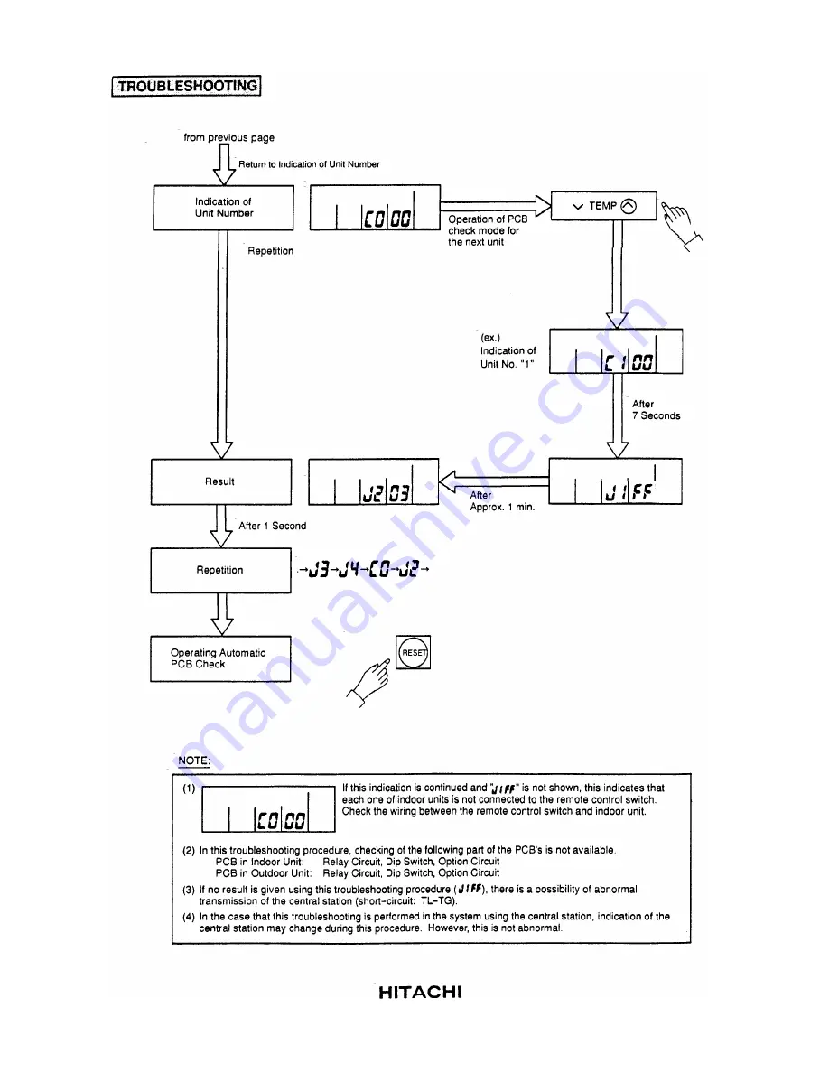 Hitachi RCD-2.5FS Скачать руководство пользователя страница 86