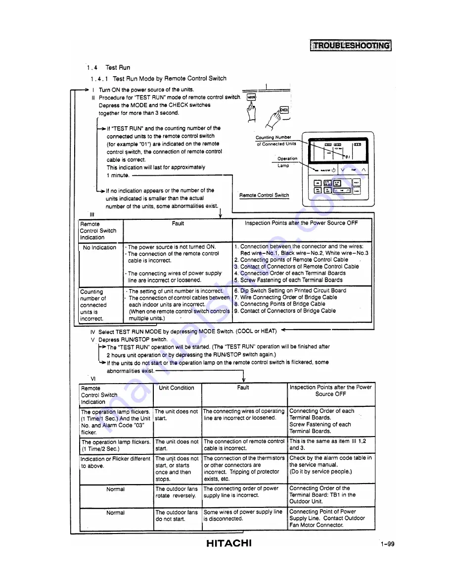 Hitachi RCD-2.5FS Service Manual Download Page 101