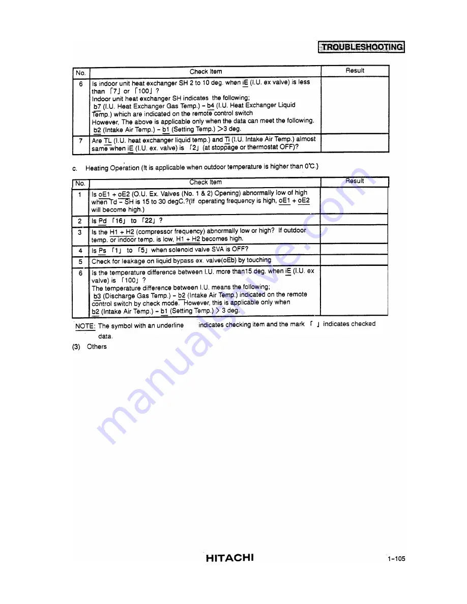 Hitachi RCD-2.5FS Service Manual Download Page 107