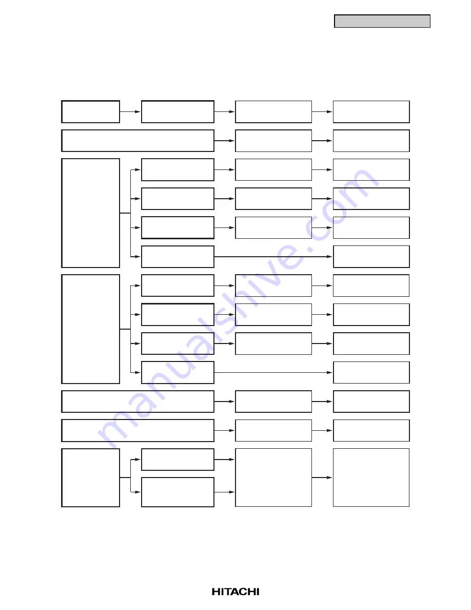 Hitachi RCD-2.5FSG1 Service Manual Download Page 23