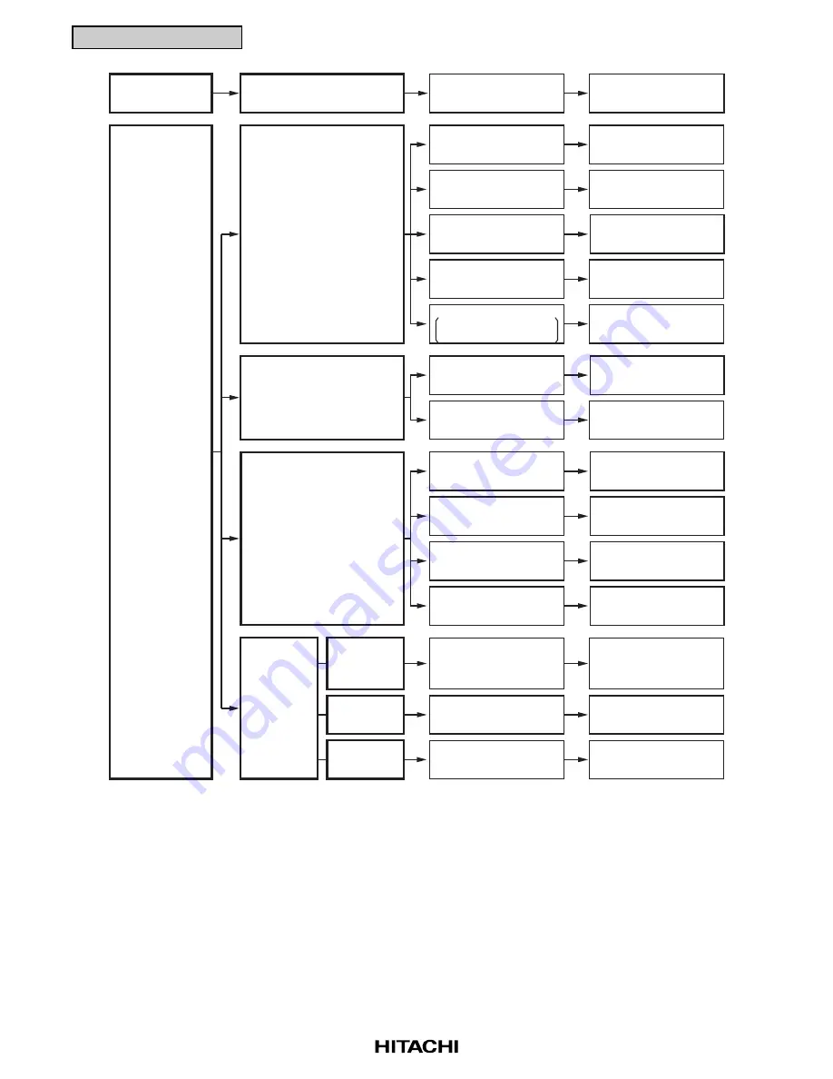 Hitachi RCD-2.5FSG1 Service Manual Download Page 36