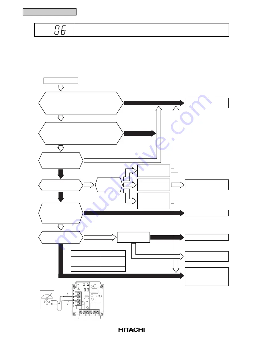 Hitachi RCD-2.5FSG1 Service Manual Download Page 48