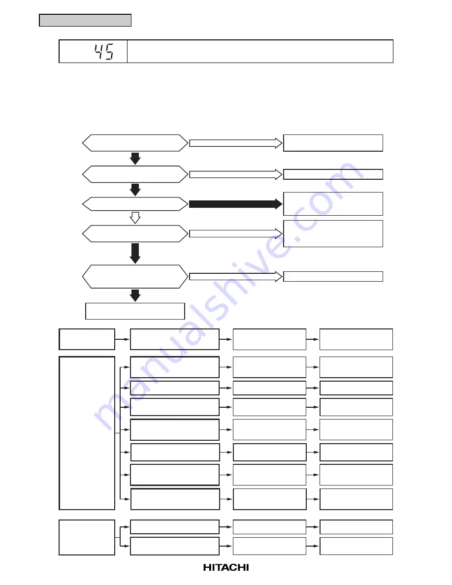 Hitachi RCD-2.5FSG1 Service Manual Download Page 74