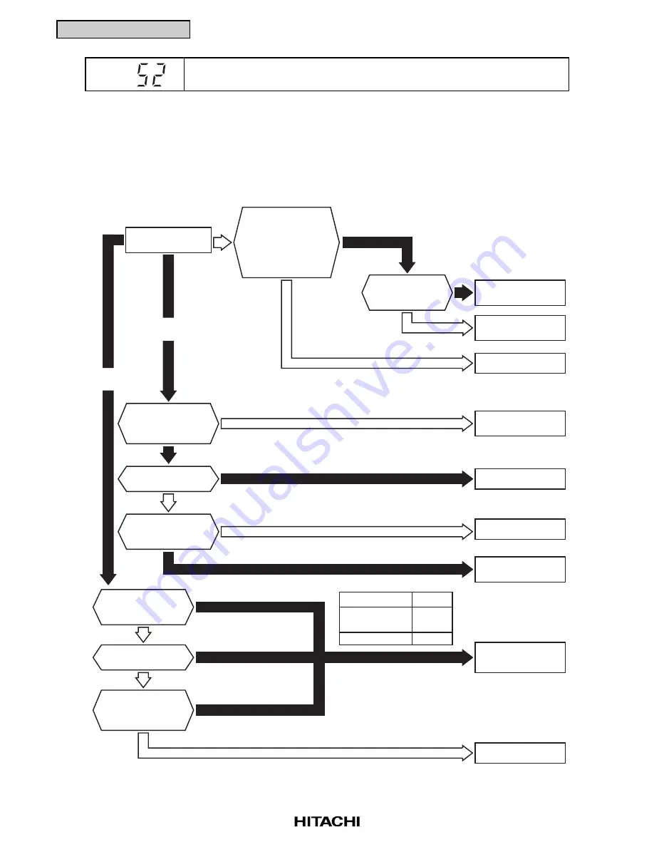 Hitachi RCD-2.5FSG1 Service Manual Download Page 82