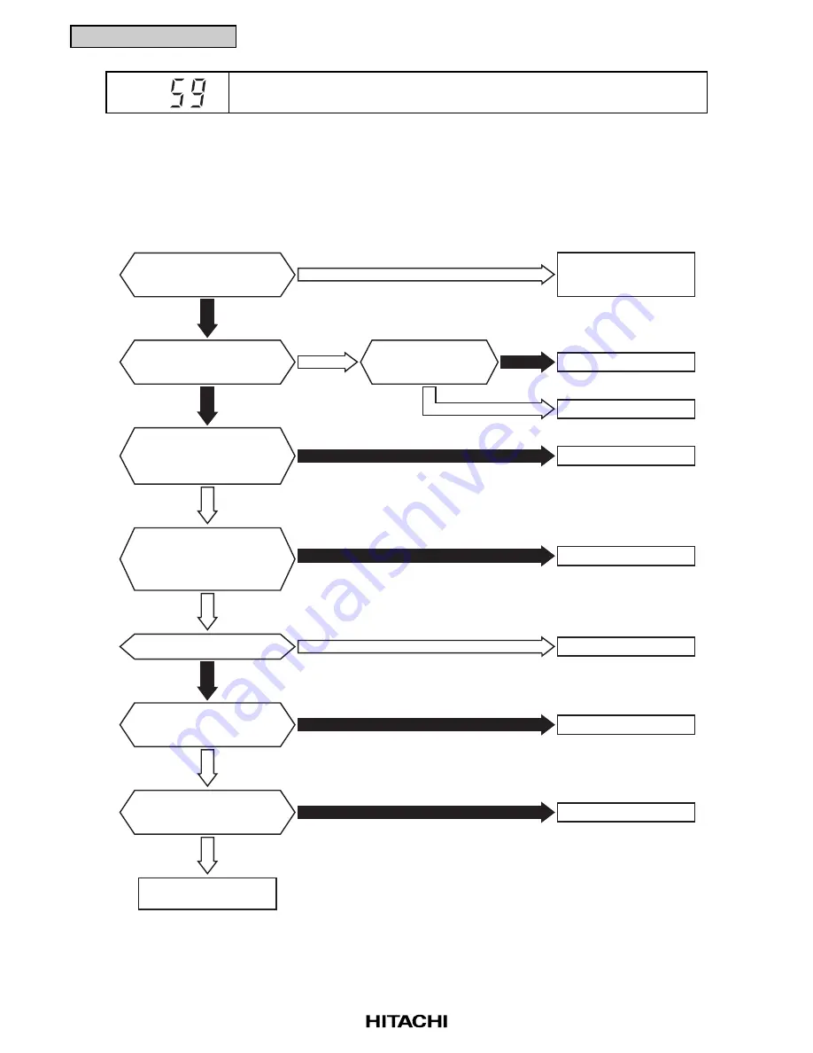 Hitachi RCD-2.5FSG1 Service Manual Download Page 86