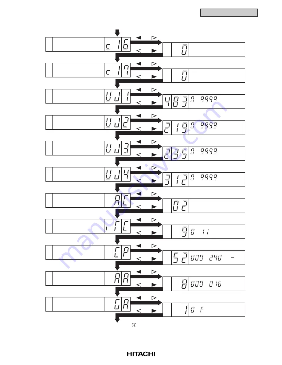 Hitachi RCD-2.5FSG1 Service Manual Download Page 99