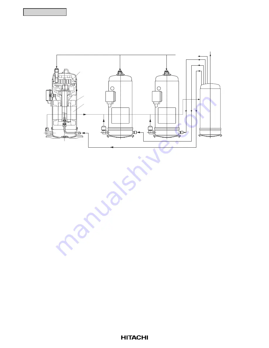 Hitachi RCD-2.5FSG1 Service Manual Download Page 292