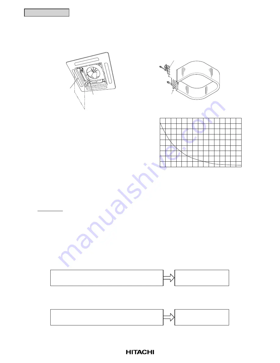 Hitachi RCD-2.5FSG1 Service Manual Download Page 294