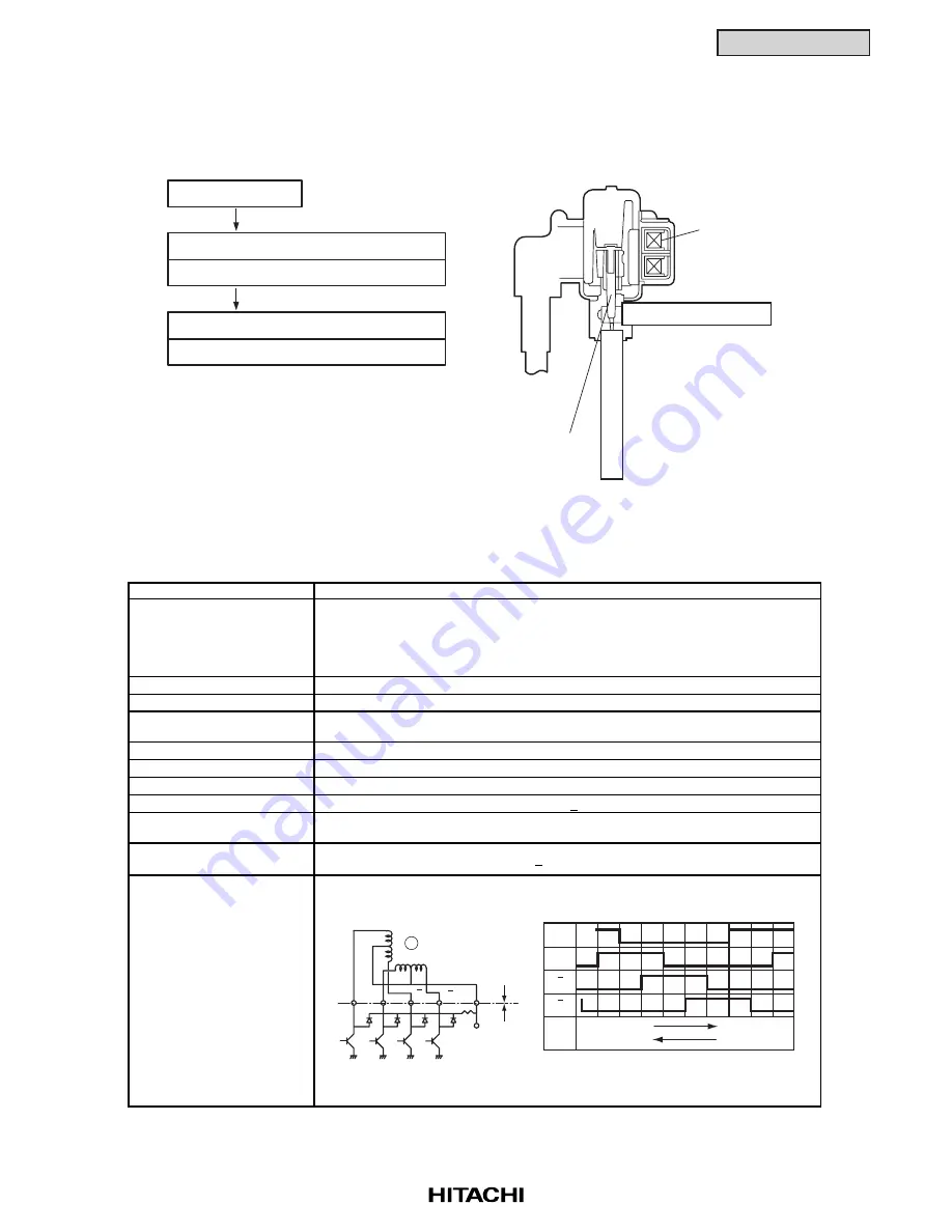 Hitachi RCD-2.5FSG1 Service Manual Download Page 297