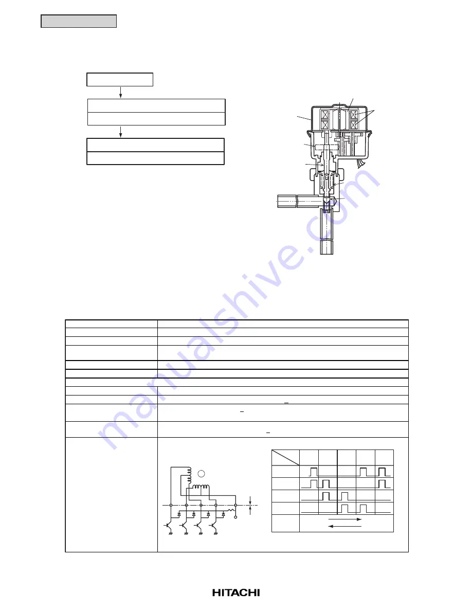 Hitachi RCD-2.5FSG1 Service Manual Download Page 298