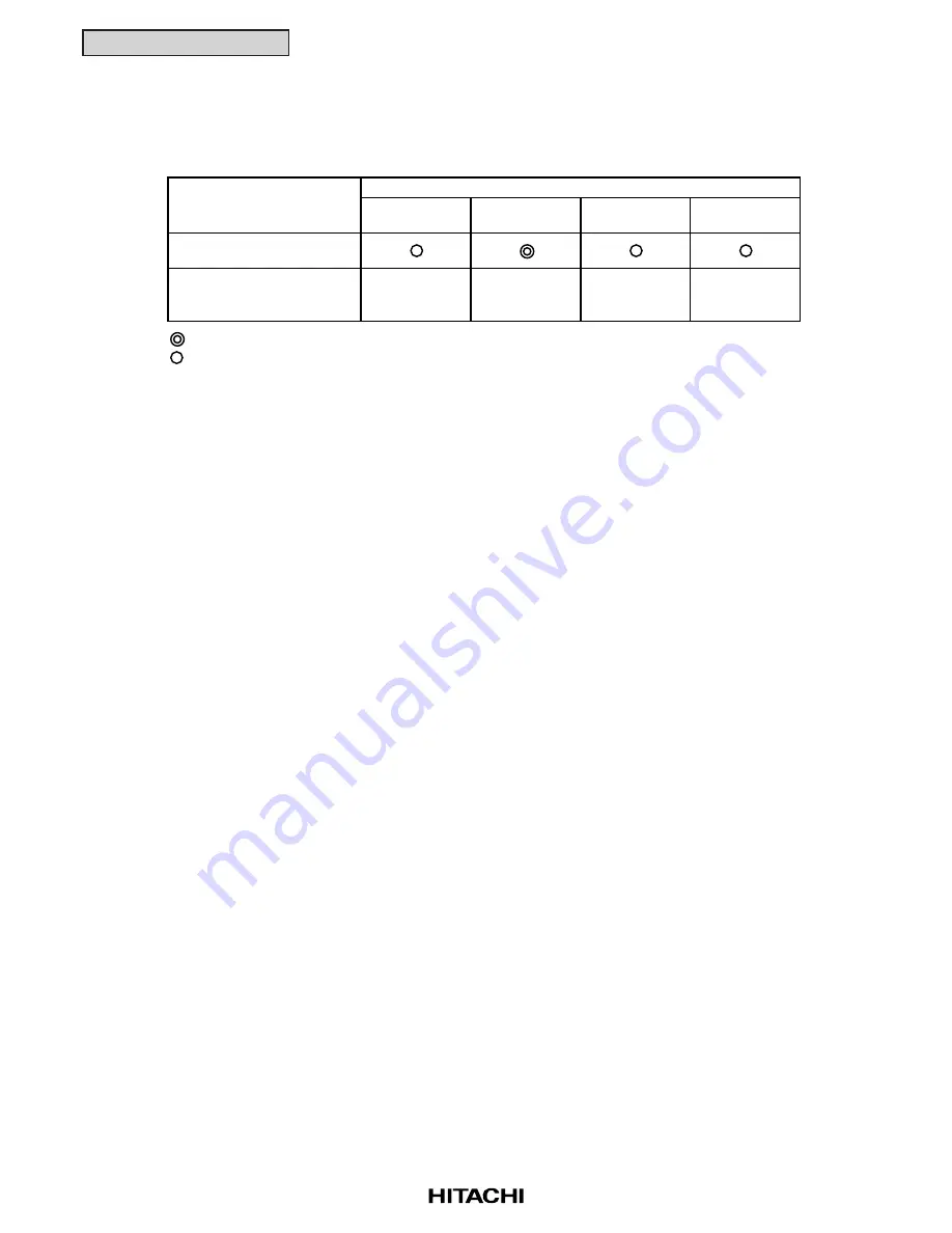 Hitachi RCD-2.5FSG1 Service Manual Download Page 348