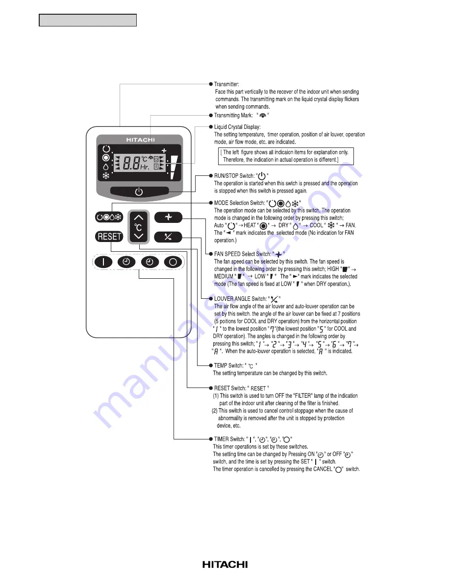 Hitachi RCD-2.5FSG1 Service Manual Download Page 352