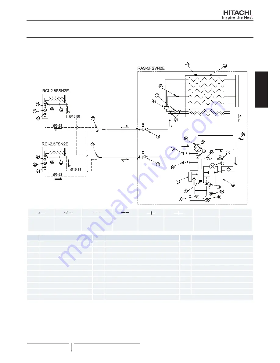 Hitachi RCD-2.5FSN2 Скачать руководство пользователя страница 26