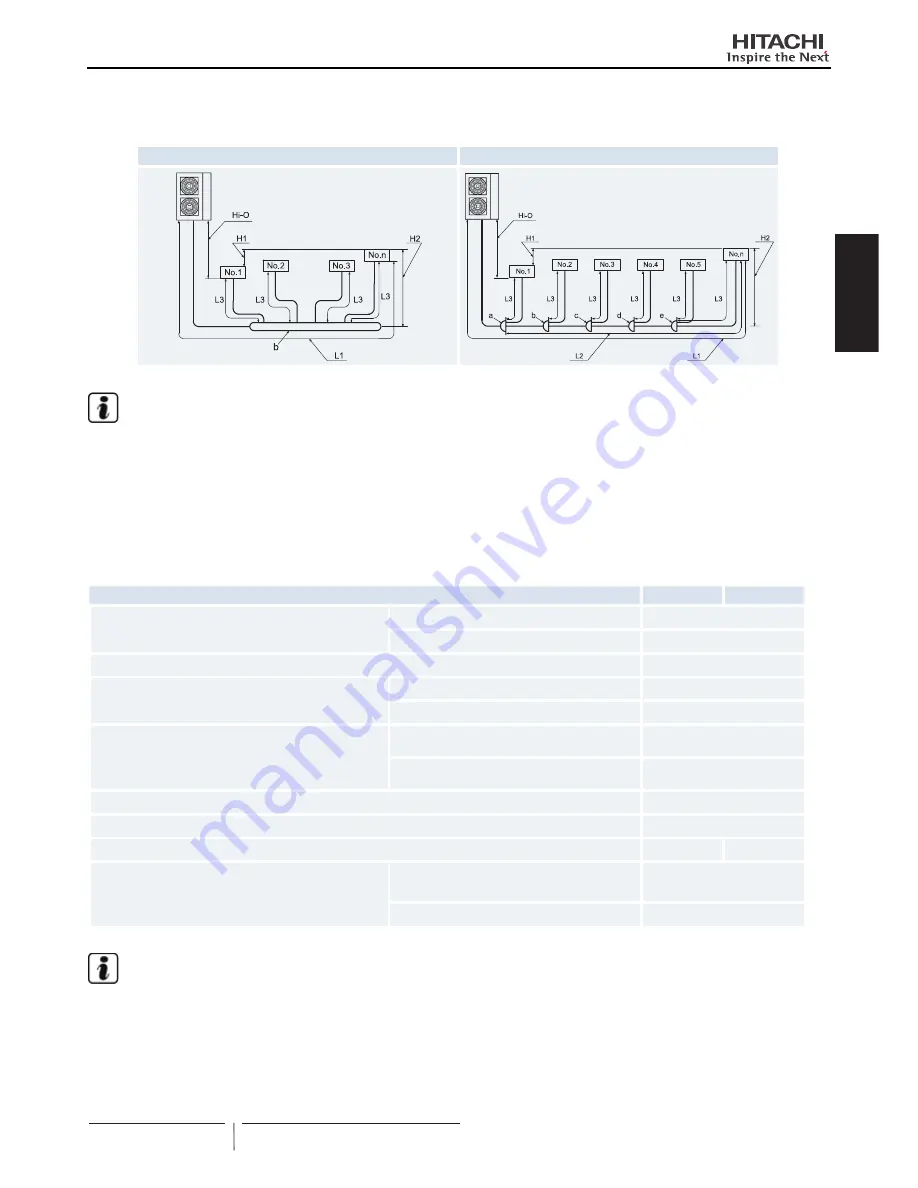 Hitachi RCD-2.5FSN2 Скачать руководство пользователя страница 34