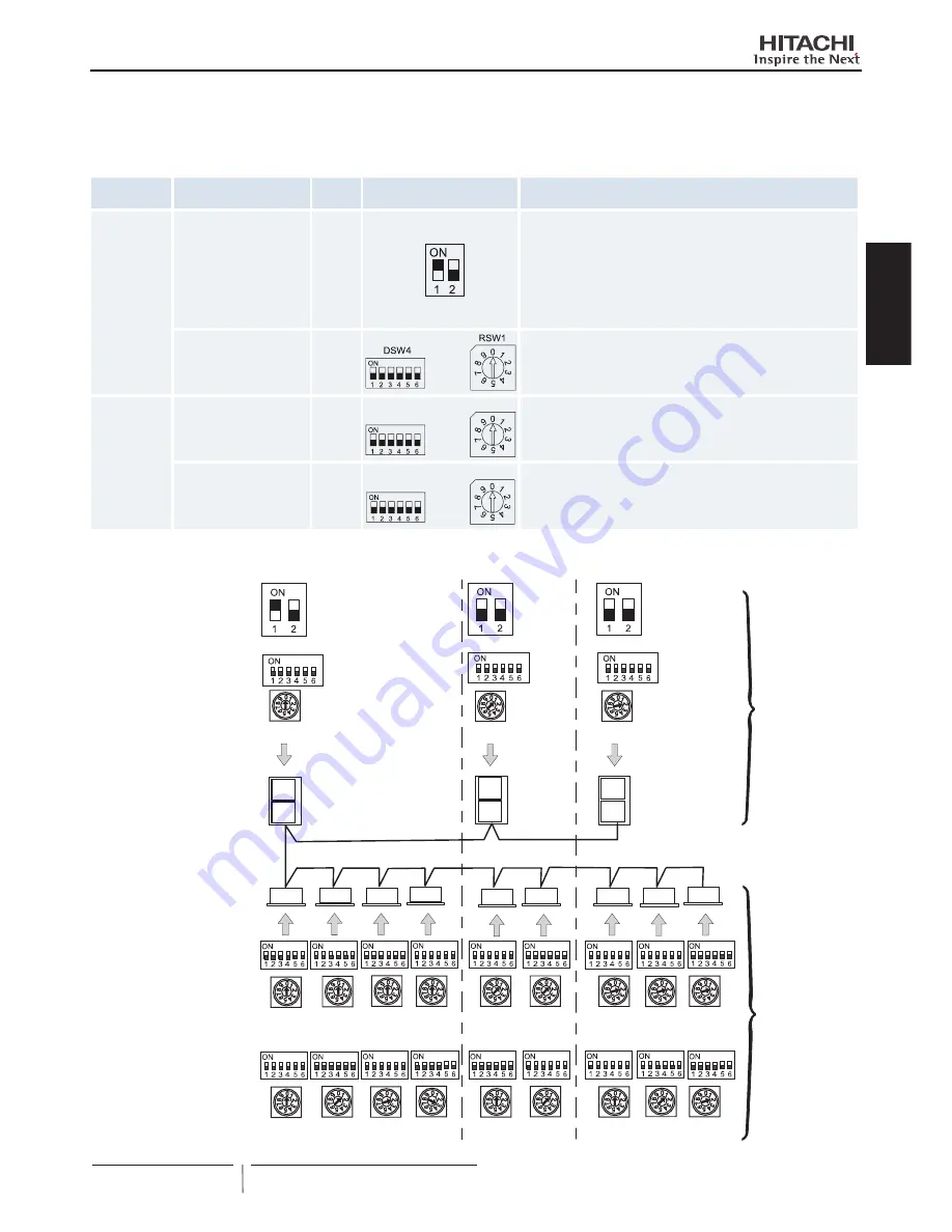 Hitachi RCD-2.5FSN2 Installation And Operation Manual Download Page 48