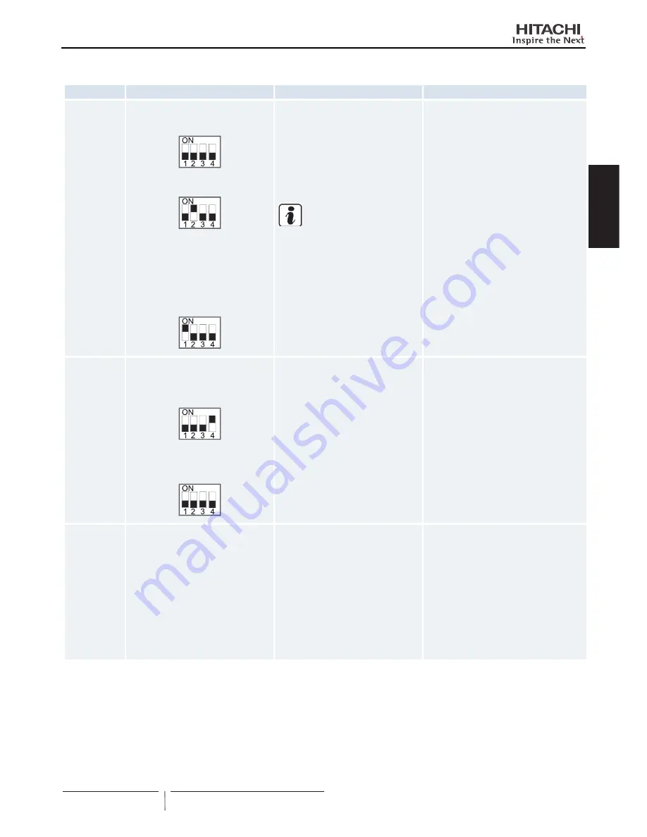 Hitachi RCD-2.5FSN2 Installation And Operation Manual Download Page 52