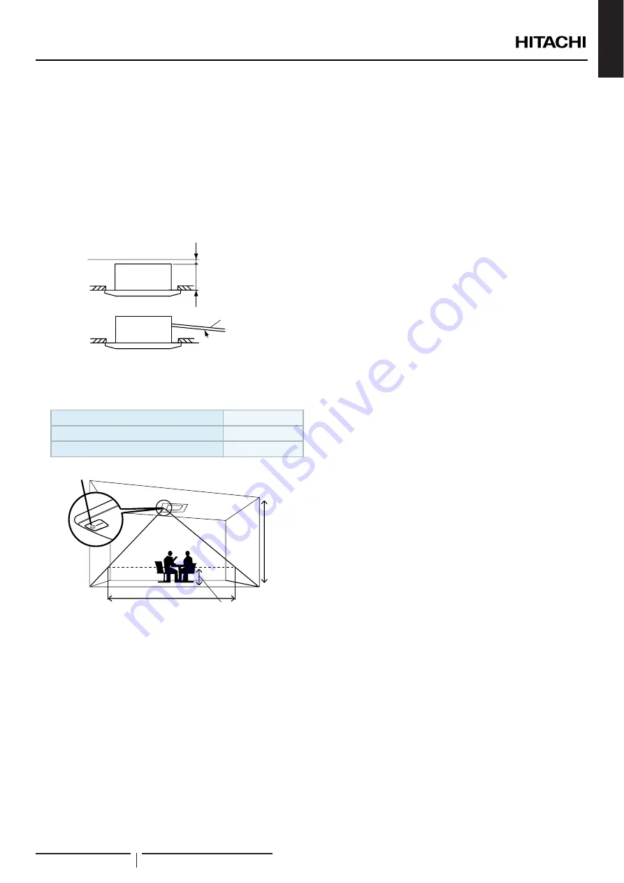 Hitachi RCD-2.5FSN3 series Скачать руководство пользователя страница 25