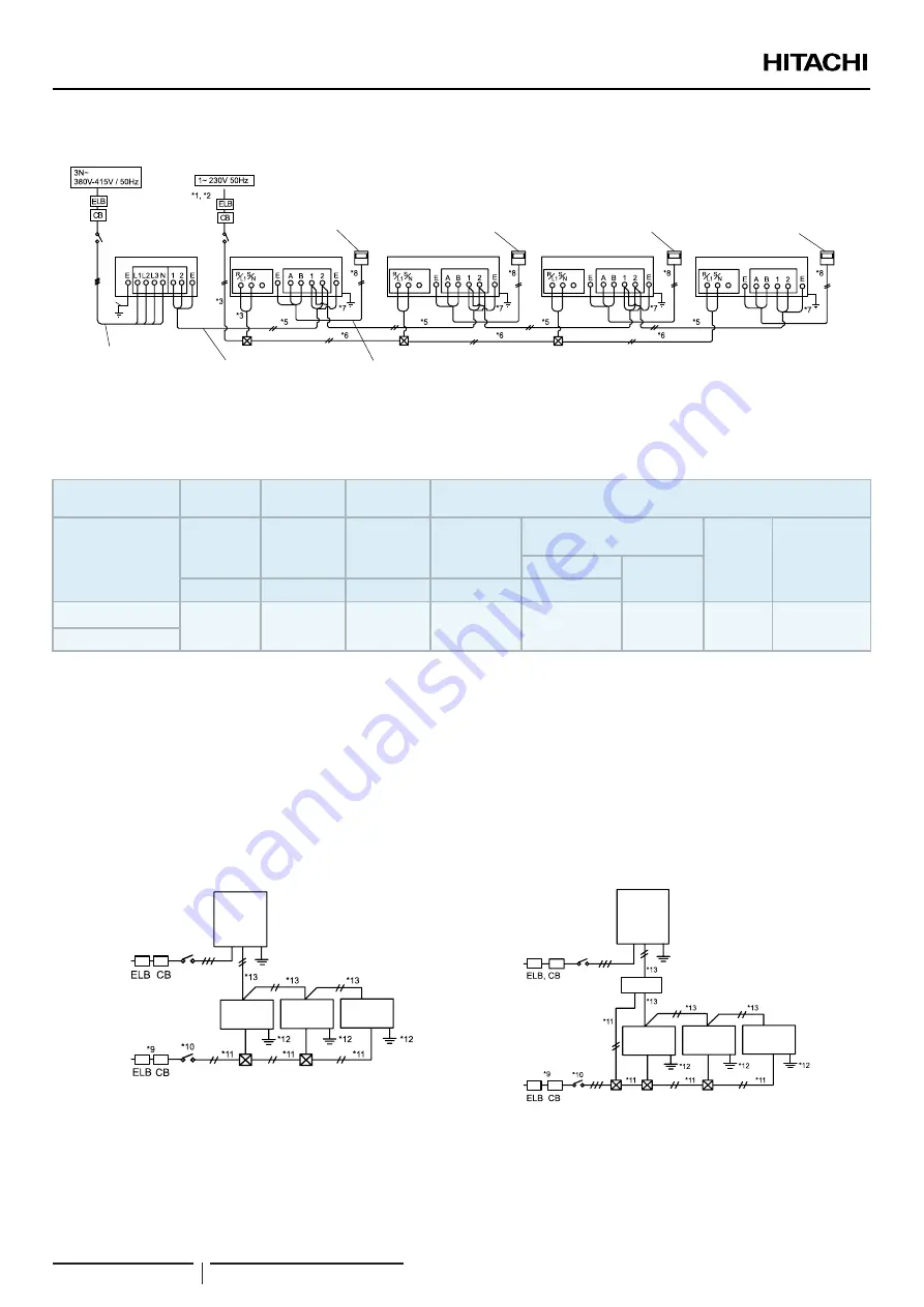 Hitachi RCD-2.5FSN3 series Installation And Operation Manual Download Page 38