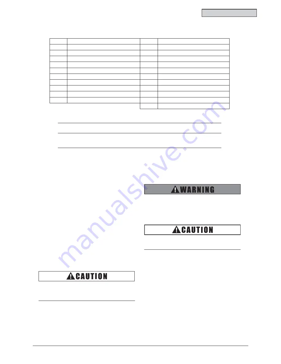 Hitachi RCI-1.0FSN3 Installation & Maintenance Manual Download Page 11