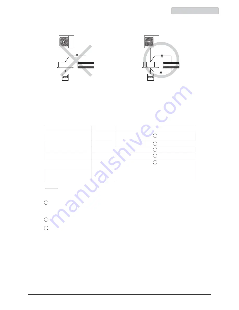 Hitachi RCI-1.0FSN3 Installation & Maintenance Manual Download Page 33