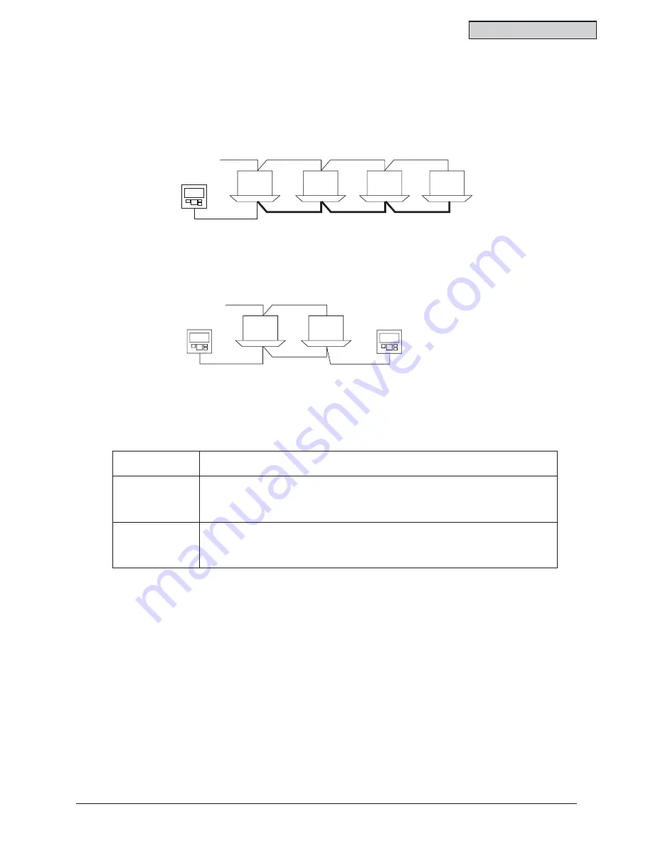 Hitachi RCI-1.0FSN3 Installation & Maintenance Manual Download Page 35