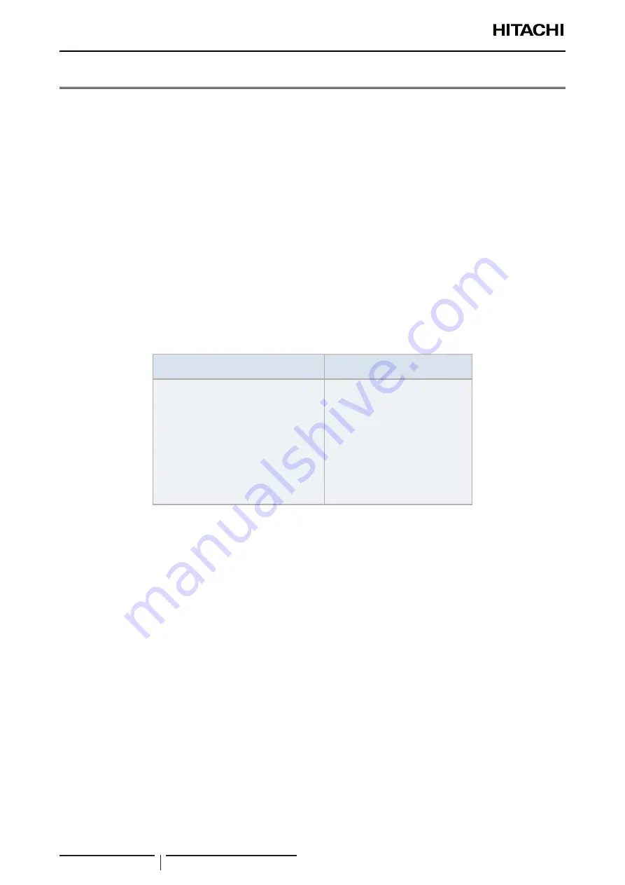 Hitachi RCI-1.0FSR Service Manual Download Page 12