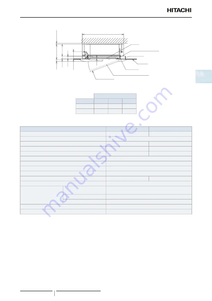 Hitachi RCI-1.0FSR Service Manual Download Page 43