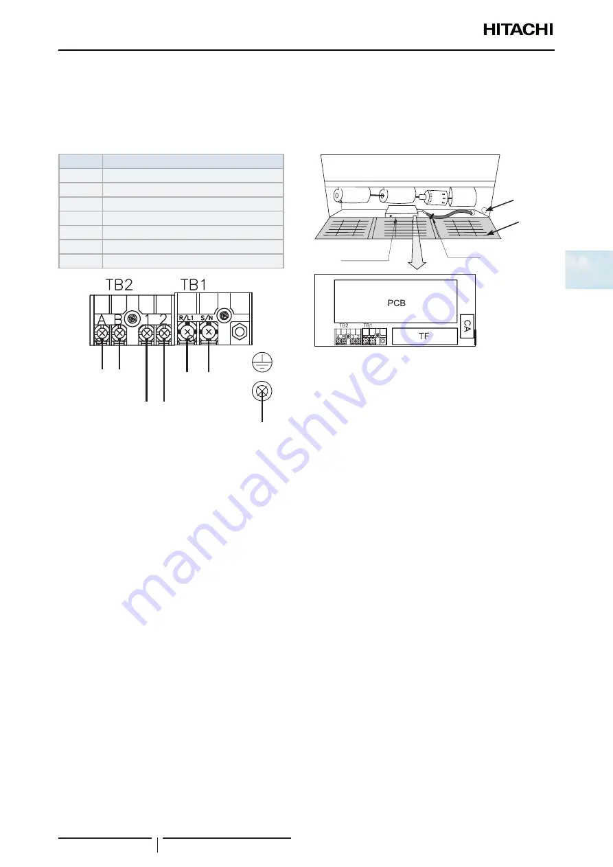 Hitachi RCI-1.0FSR Service Manual Download Page 55