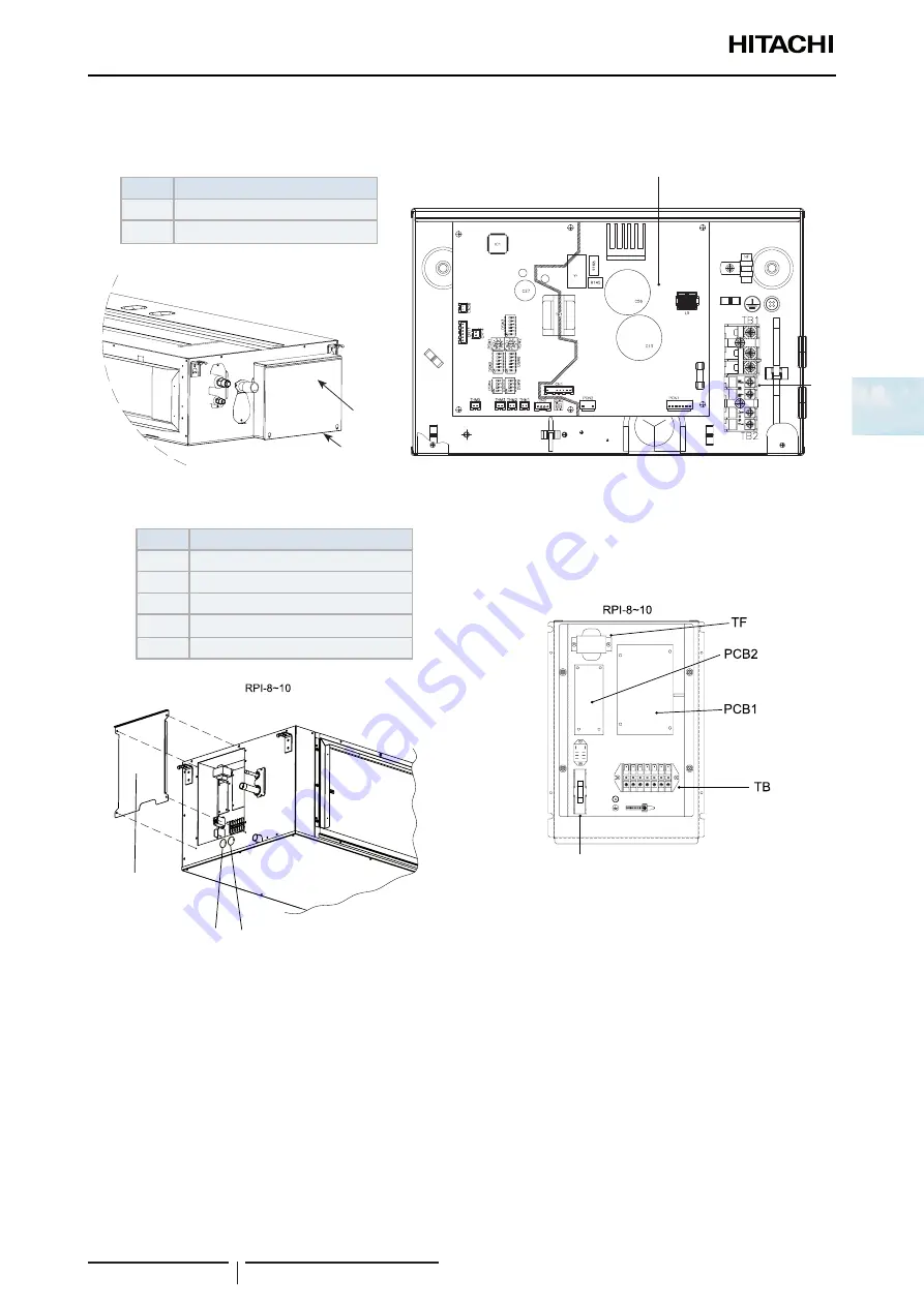 Hitachi RCI-1.0FSR Скачать руководство пользователя страница 57