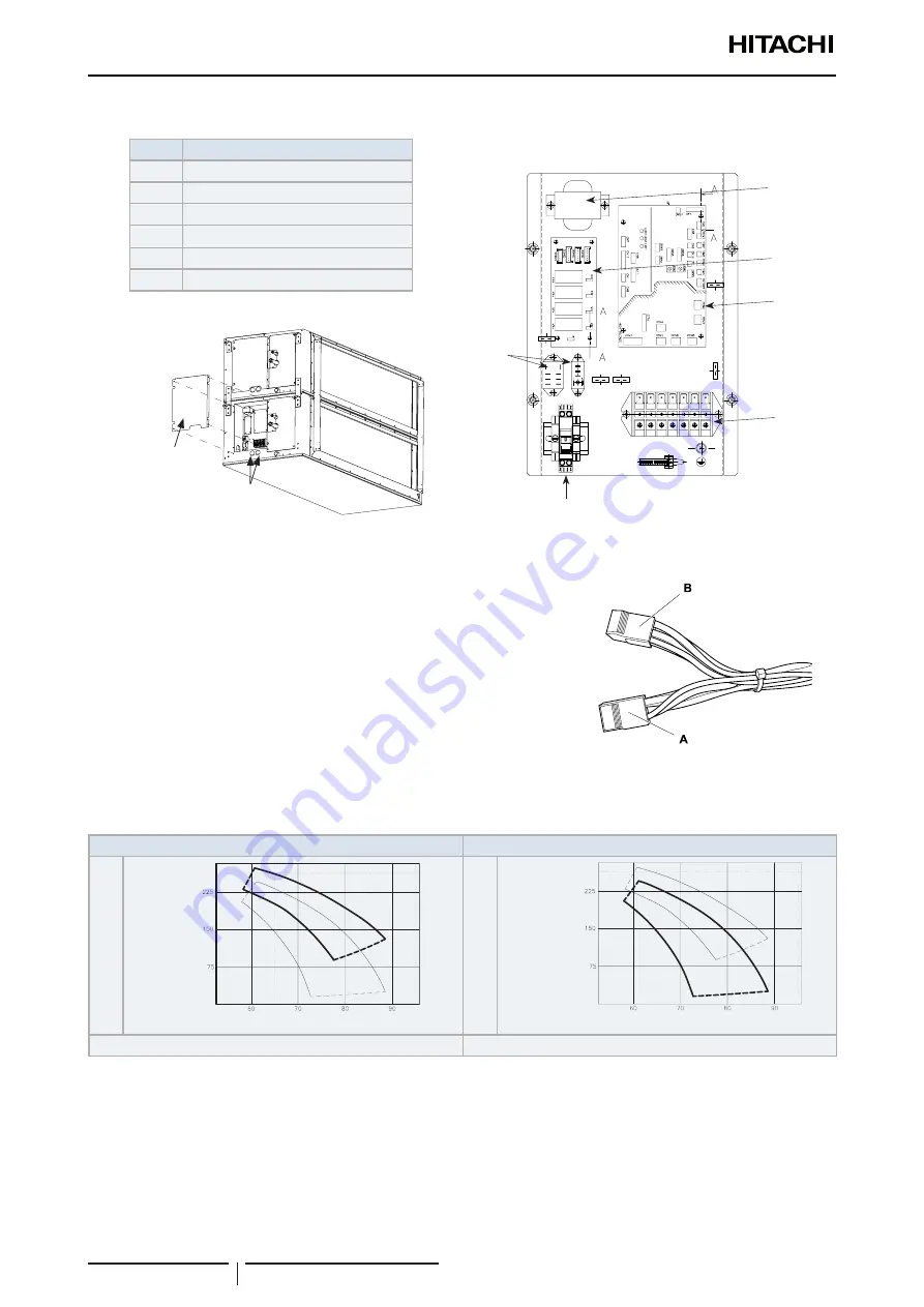 Hitachi RCI-1.0FSR Service Manual Download Page 58