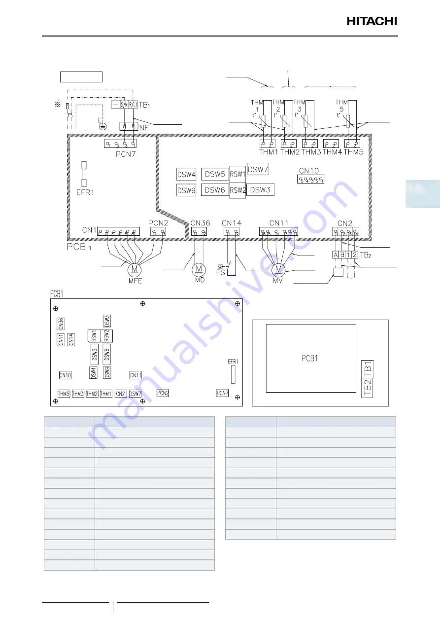 Hitachi RCI-1.0FSR Service Manual Download Page 77