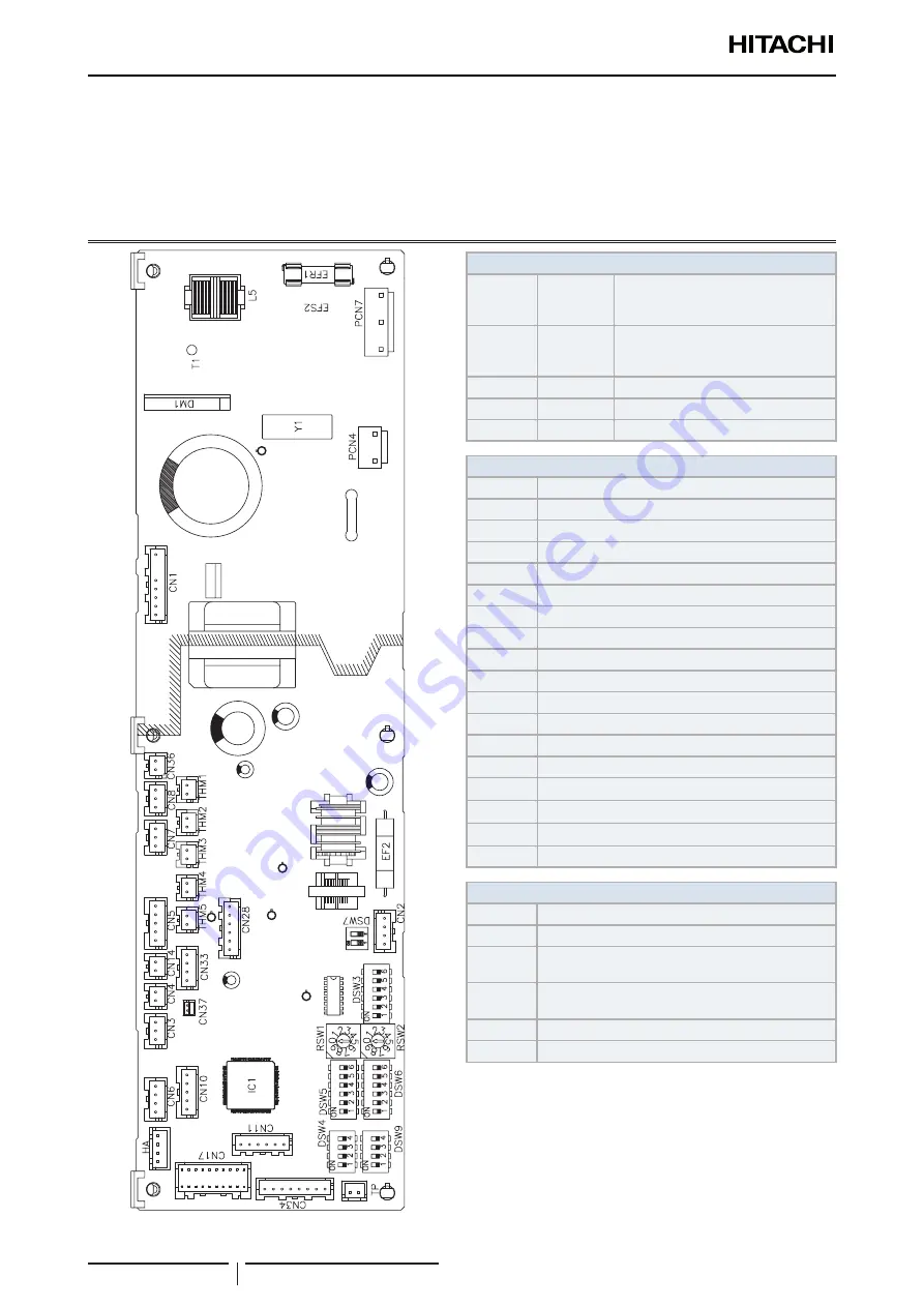 Hitachi RCI-1.0FSR Скачать руководство пользователя страница 88